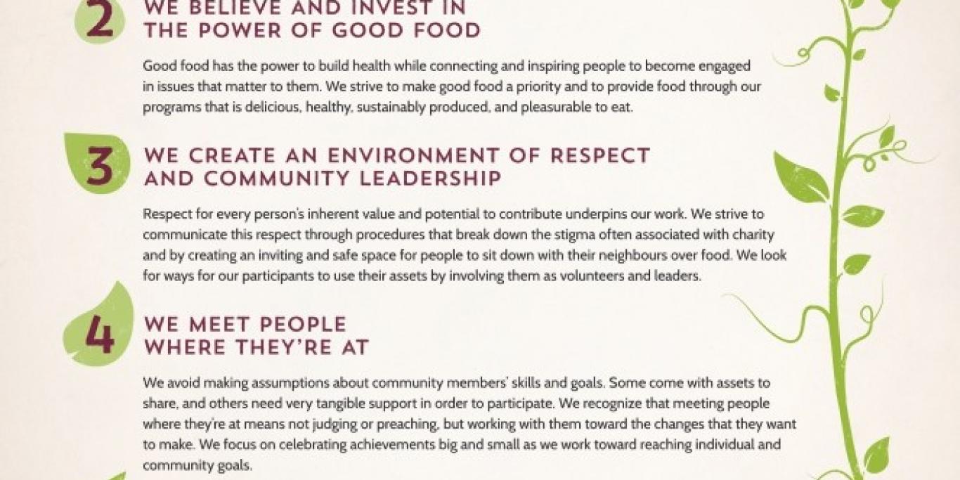 5.-GFO_Good-Food-Principles-poster-11x17-fullsize