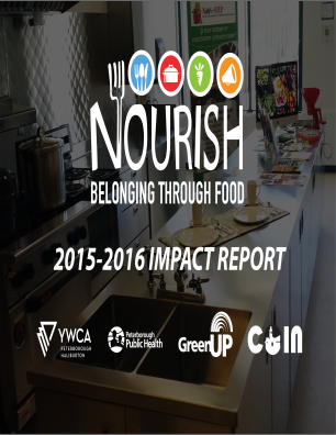 cover of impact report